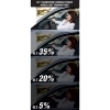 Pellicole vetro Nexus Xtreme Limo - Passaggio luce 5% Protegge dai raggi solari