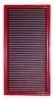 FILTRO ARIA SPORTIVO BMC AIR FILTERS AUDI A4 A5 1.8 TFSI
